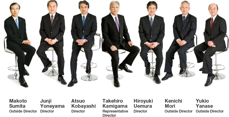 Makoto Sumita Outside Director unji Yoneyama Director Atsuo Kobayashi Director Takehiro Kamigama Representative Director Hiroyuki Uemura Director Kenichi Mori Outside Director Yukio Yanase Outside Director
