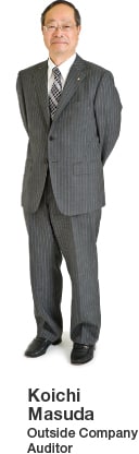 Koichi Masuda Outside Company Auditor