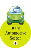 In the Automotive Sector