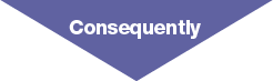 Consequently