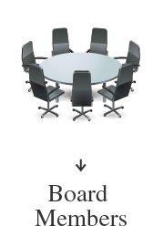 Board Members