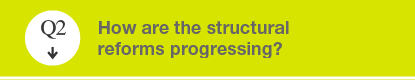 Q2 How are the structural reforms progressing?