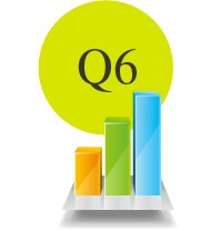 Q6
