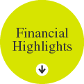 Financial Highlights
