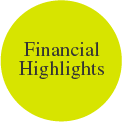 Financial Highlights