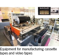 Equipment for manufacturingcassette tapes and video tapes