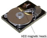 HDD magnetic heads