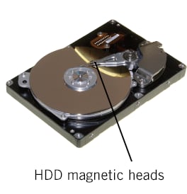 HDD magnetic heads