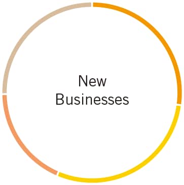 New Business