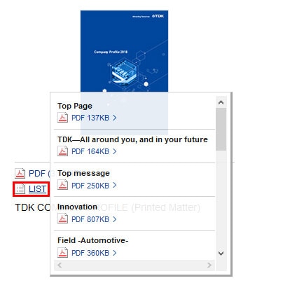 ListSample Screen:Article List Feature