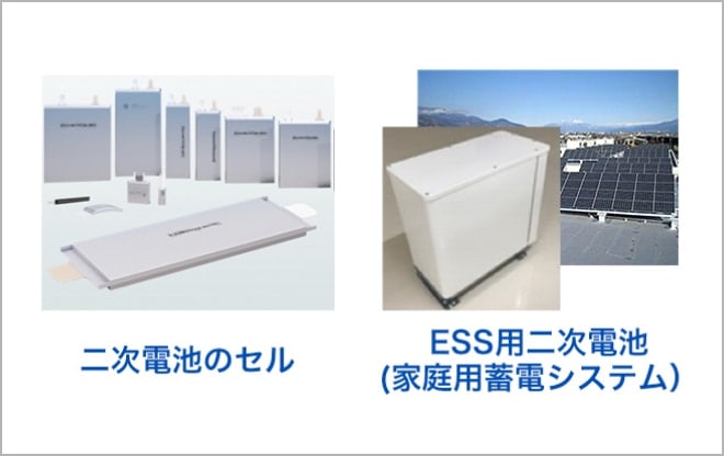製品写真