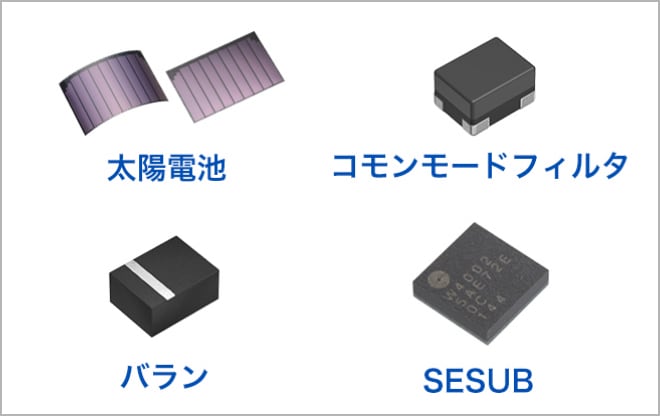 製品写真
