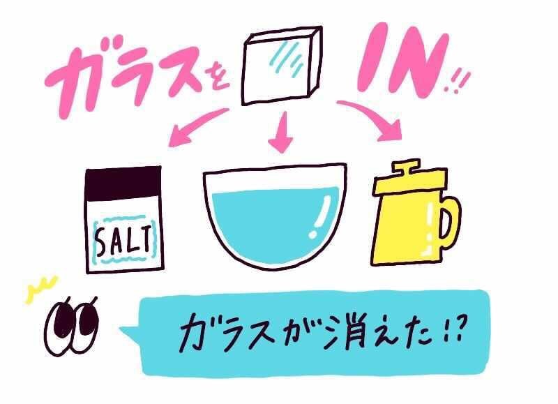 ガラスが割れた