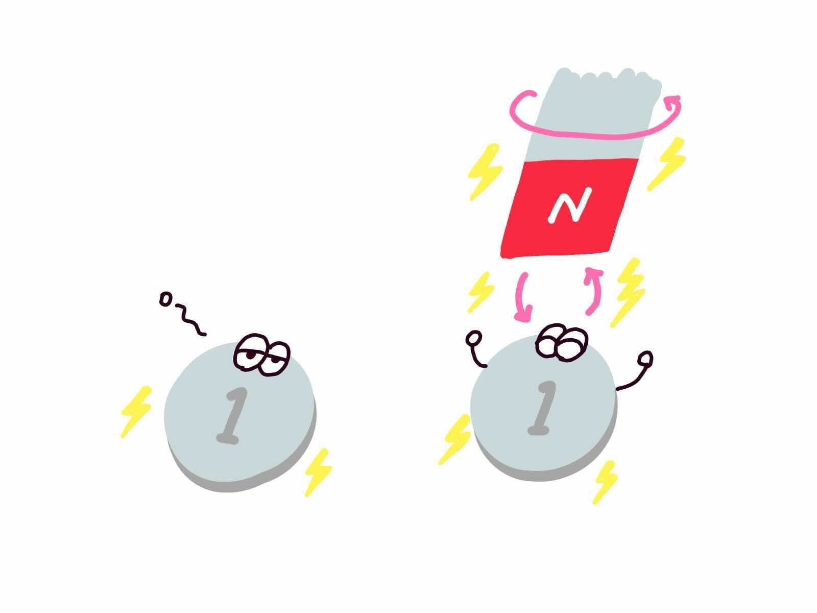 電磁石