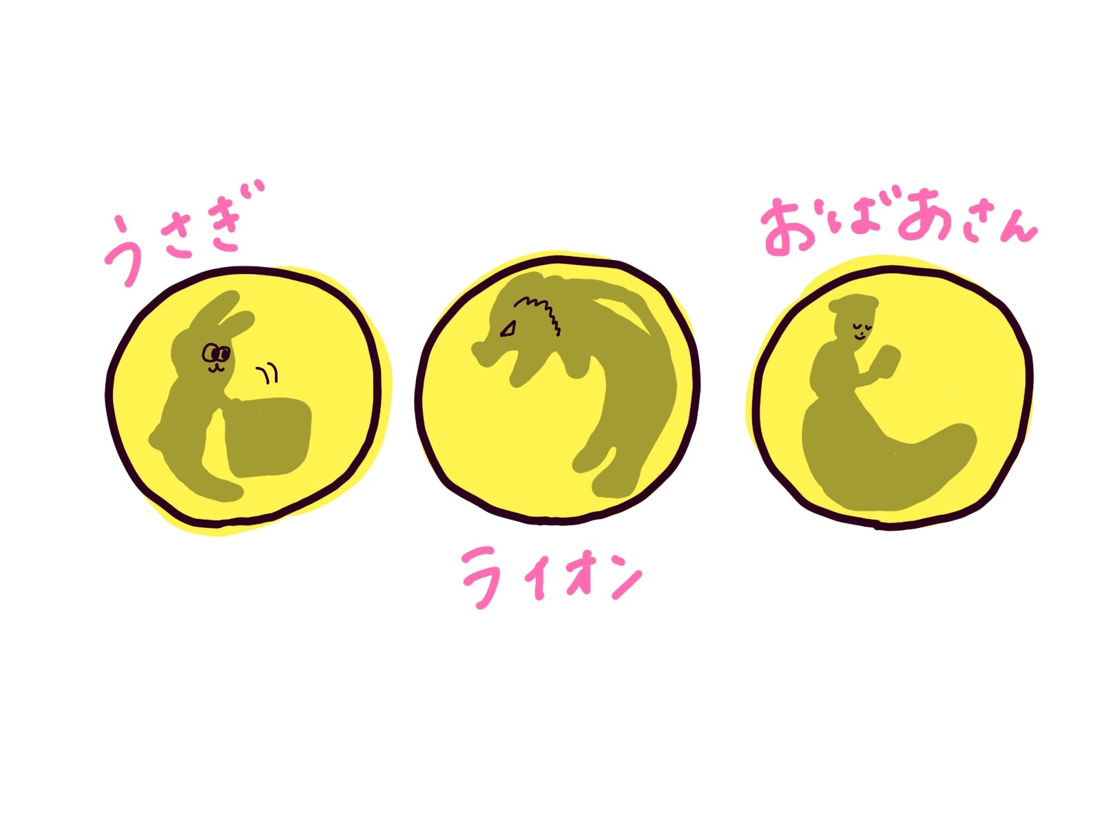 3つの月