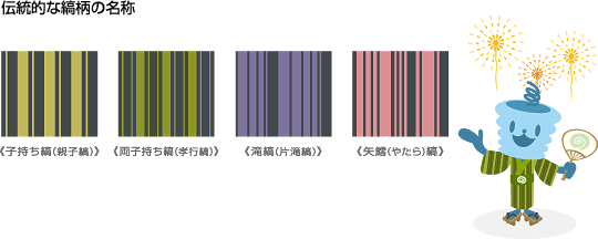 伝統的な縞柄の名称