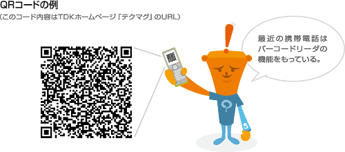 QRコードの例