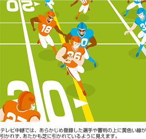 始まる前に色のチェック！
