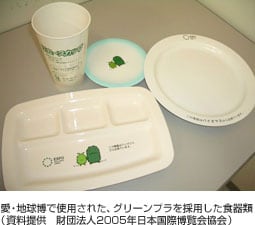愛・地球博で使用された、グリーンプラを採用した食器類　（資料提供　財団法人2005年日本国際博覧会協会）