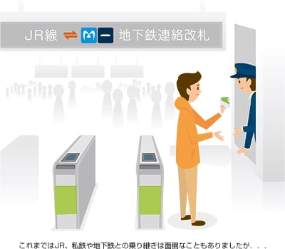 1枚のカードでJRも私鉄もバスも