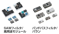 高周波部品