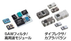 LTE向け高周波回路部品／モジュール