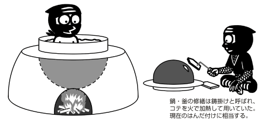 イラスト