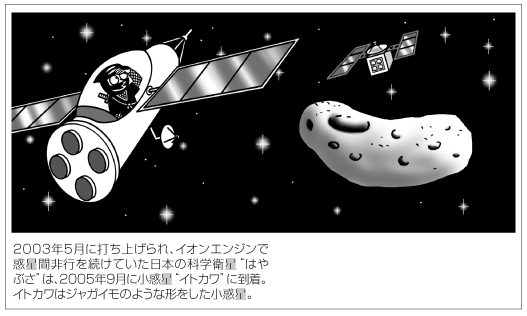 イラスト