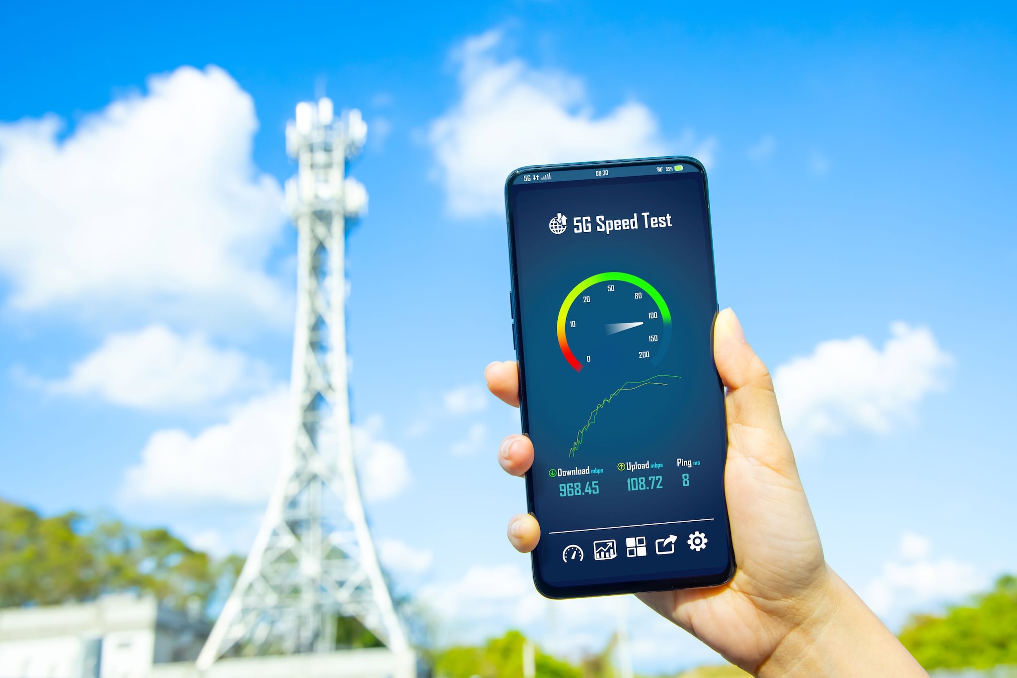 5Gのスピード