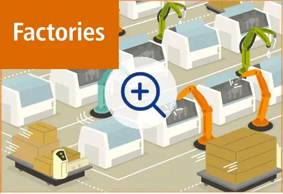 Factories