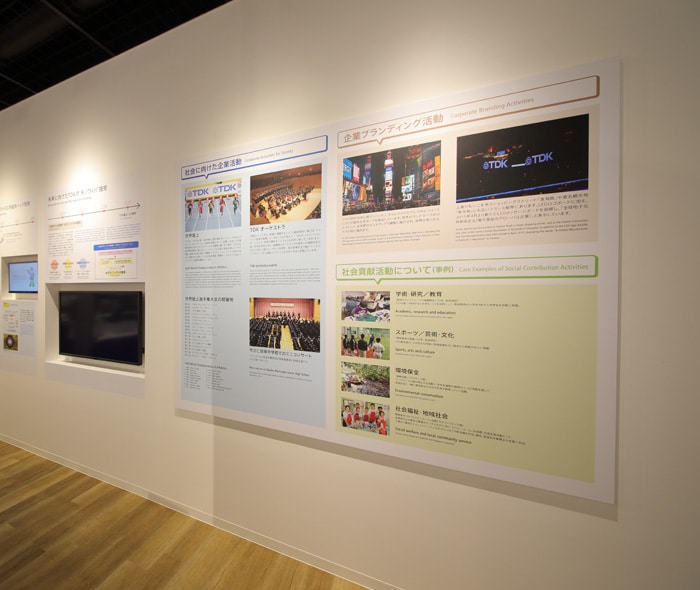 TDK's Activities for Society