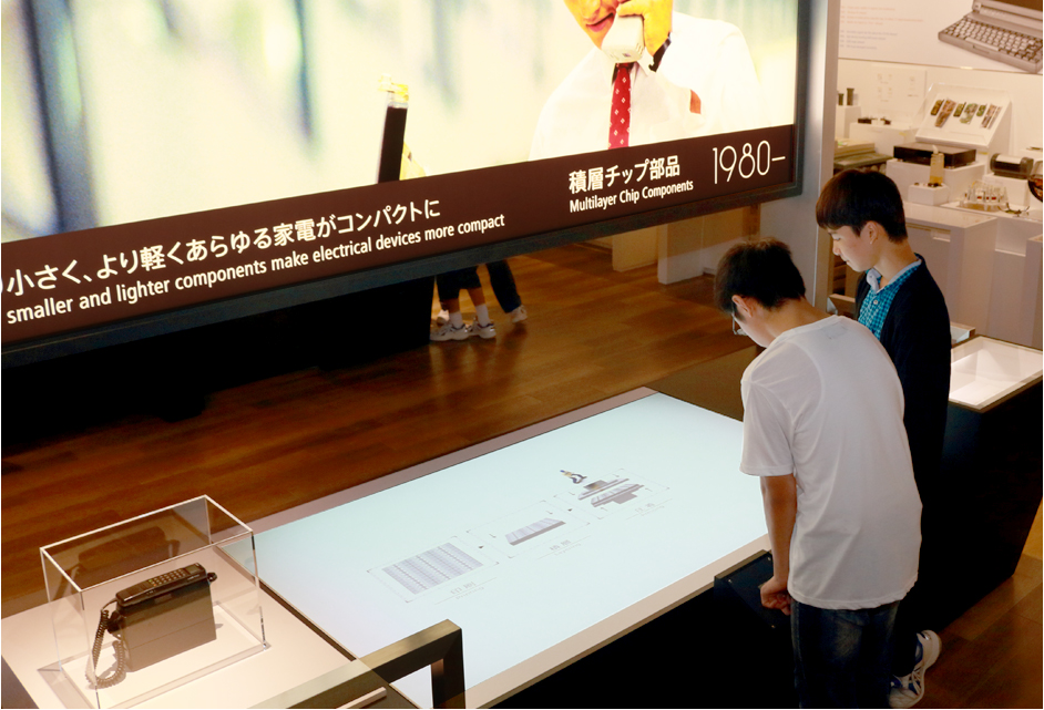 Innovation Table