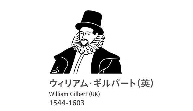 William Gilbert