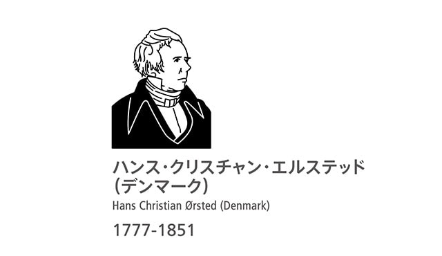 Hans Christian Ørsted