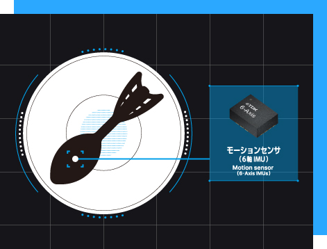 TDKのモーションセンサ技術を搭載