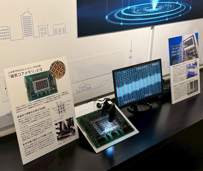 テーマ展示
