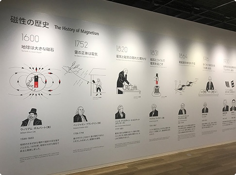 磁性の歴史