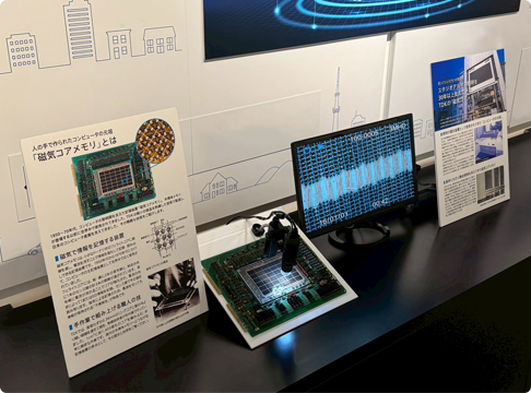 テーマ展示