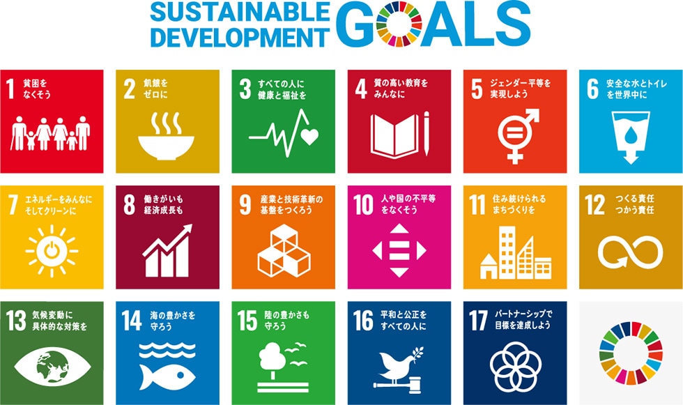 SDGs 世界を変えるための17の目標