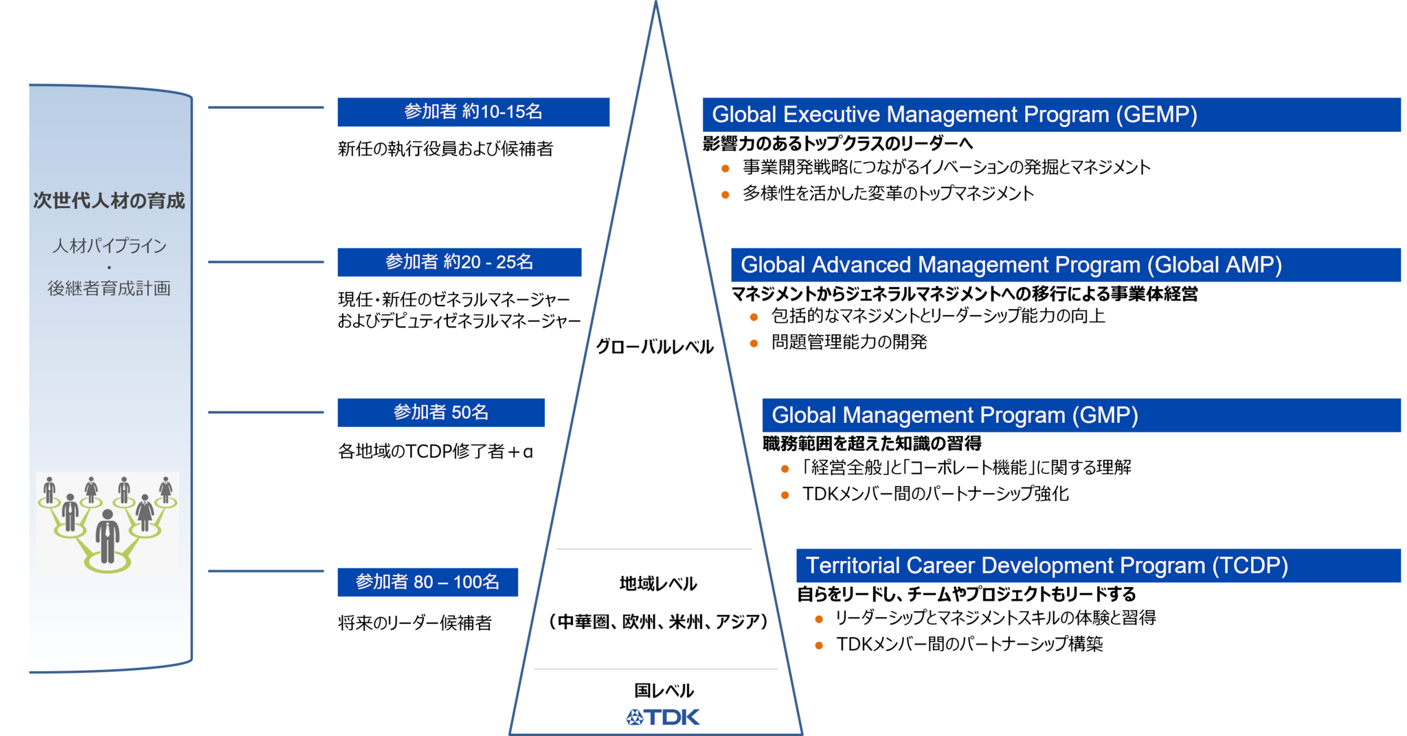 アルファテック2 能力開発 早く買お - aguapreta.pe.gov.br