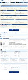 Search page of the Inductors website