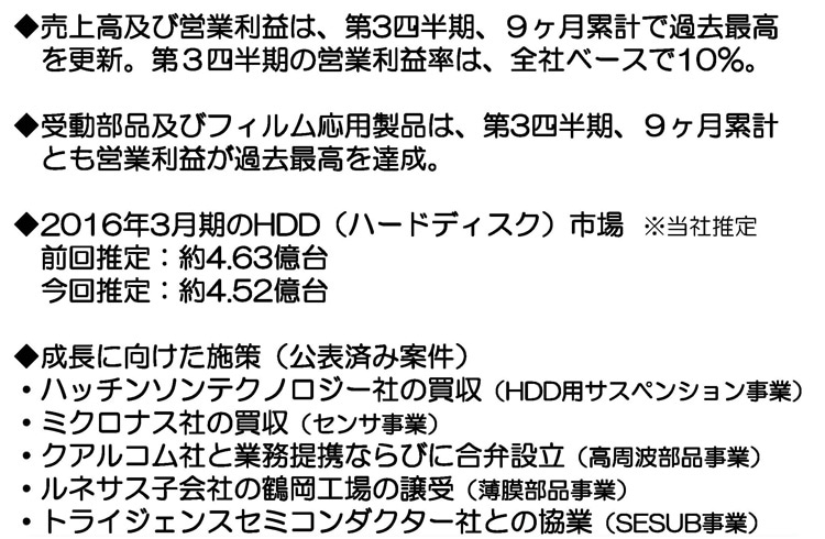 2016年3月期　第3四半期決算のポイント