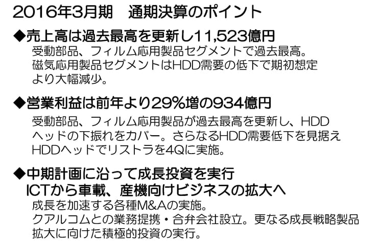 2016年3月期 通期決算のポイント