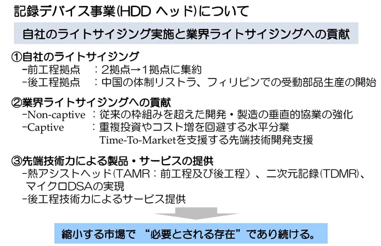 2017年3月期 通期連結売上高増減イメージ