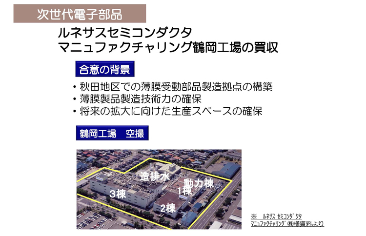 次世代電子部品