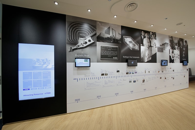 Introduction of corporate information with touch panels