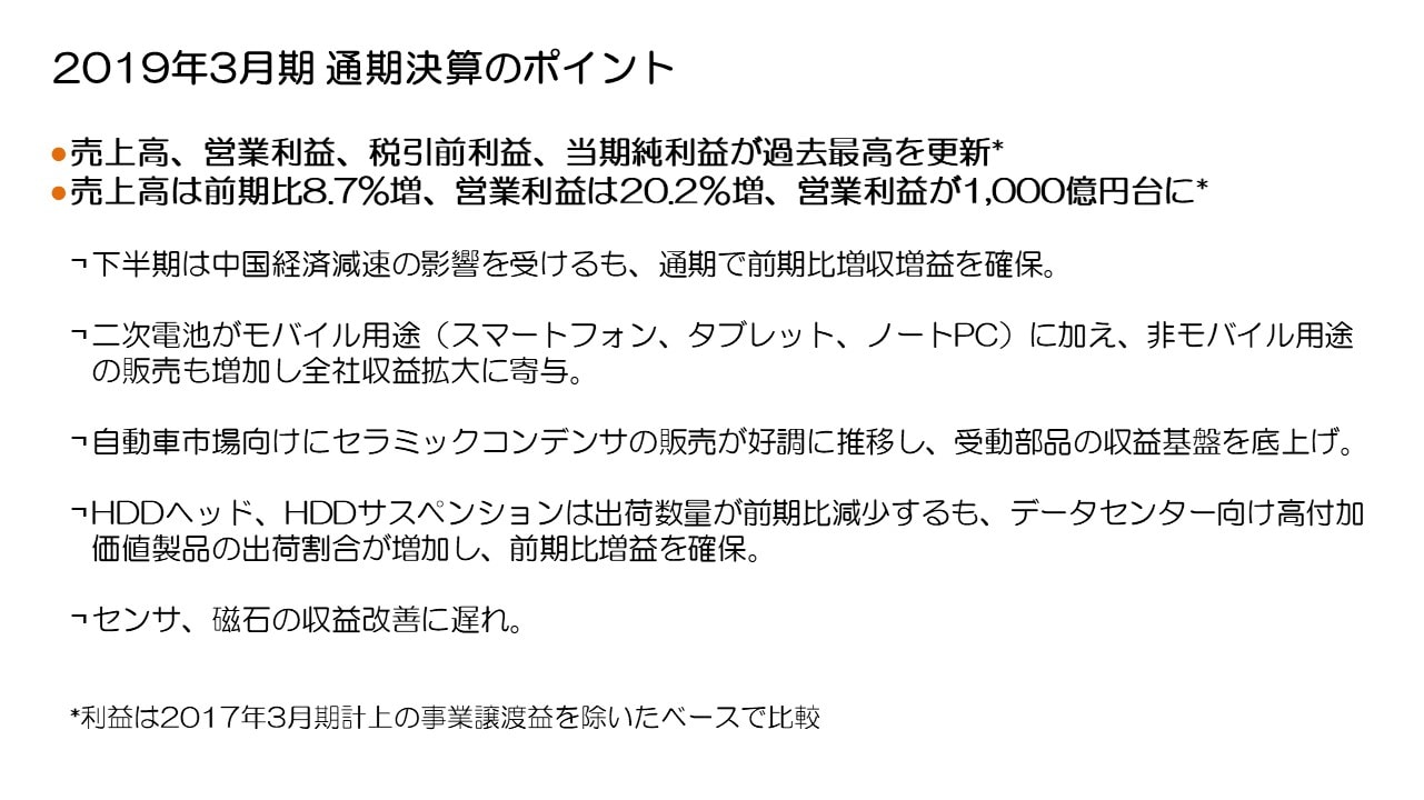 2019年3月期通期決算のポイント