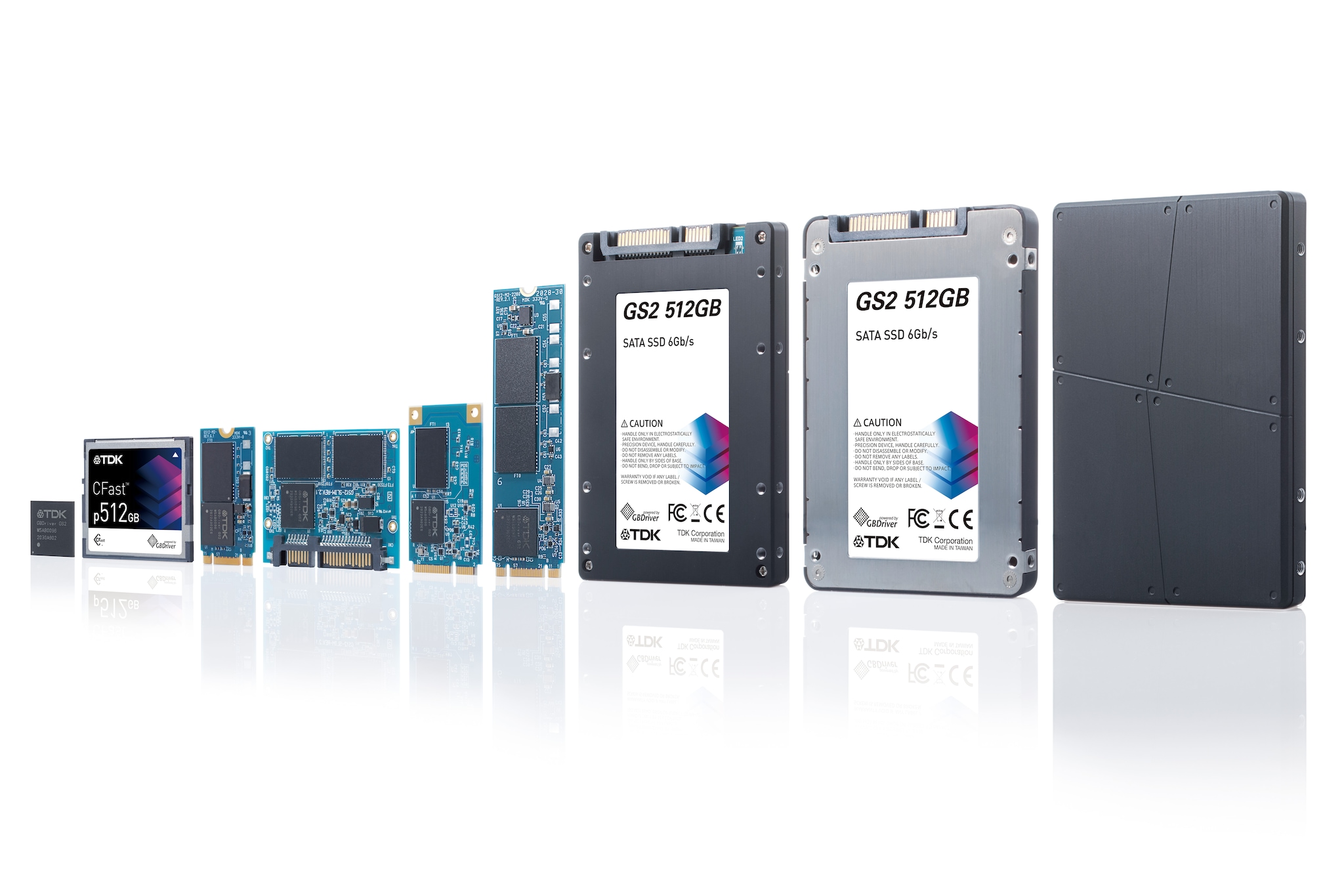 Ssd flash deals memory