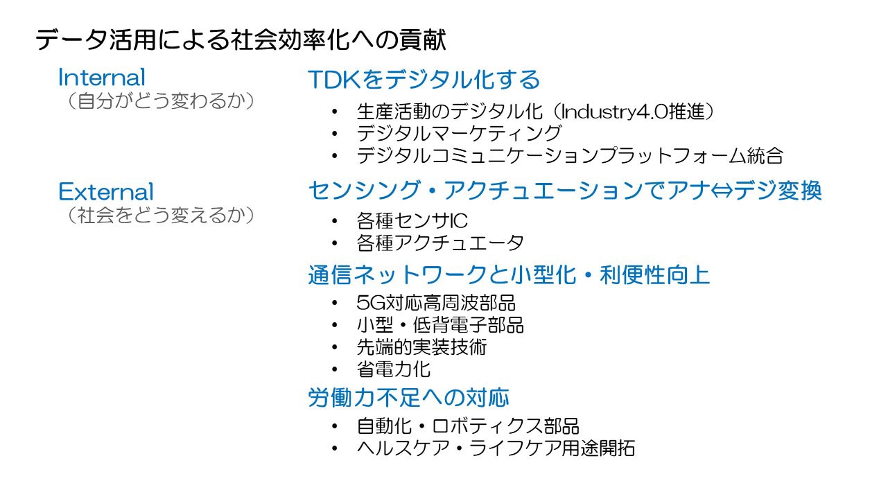 データ活用による社会効率化への貢献
