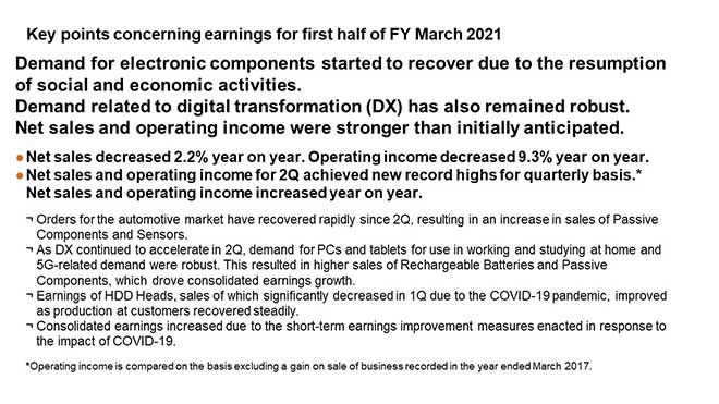 Key points concerning earnings for first half of FY March 2021